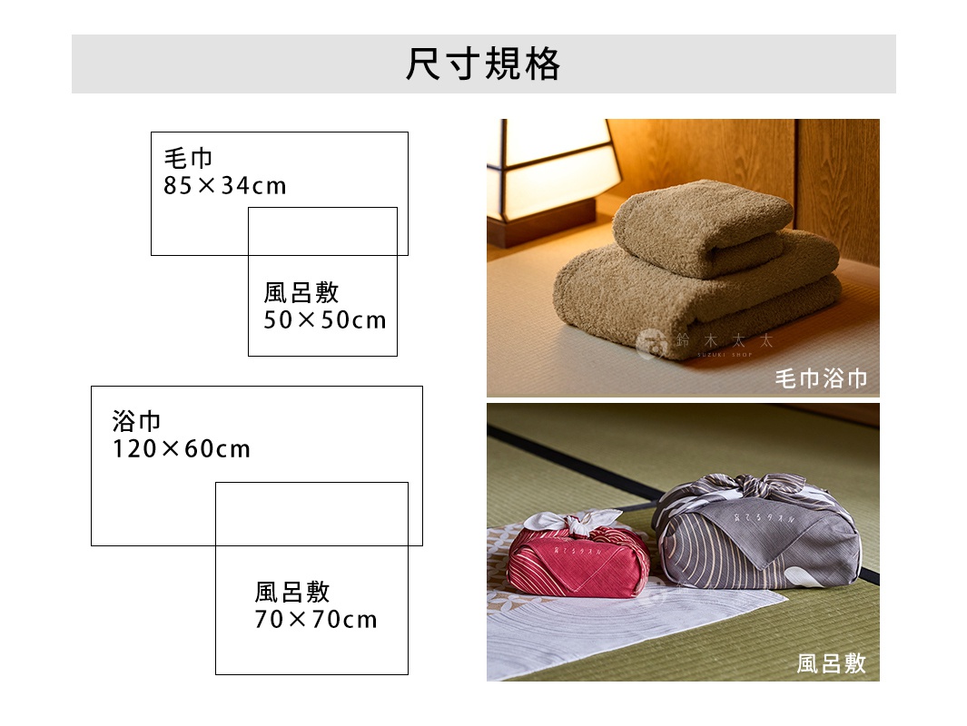 尺寸規格，左側為毛巾、浴巾及風呂敷尺寸標示，右側為毛巾與風呂敷實物照片