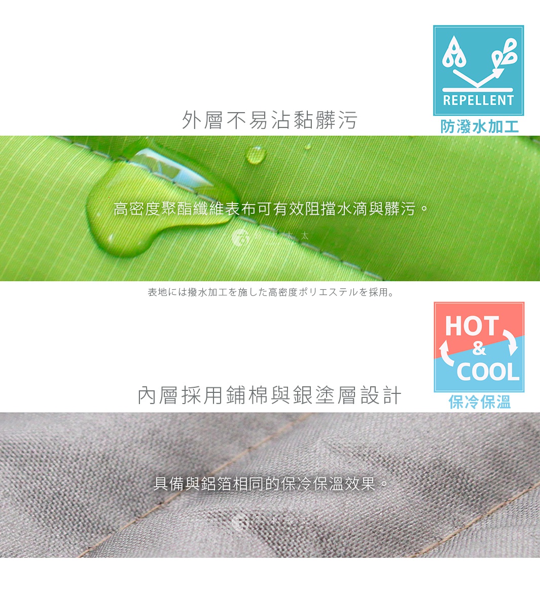 圖片文字：外層不易沾黏髒污 防潑水加工 高密度聚酯纖維表布可有效阻擋水滴與髒污 內層採用鋪棉與銀塗層設計 保冷保溫 具備與鋁箔相同的保冷保溫效果