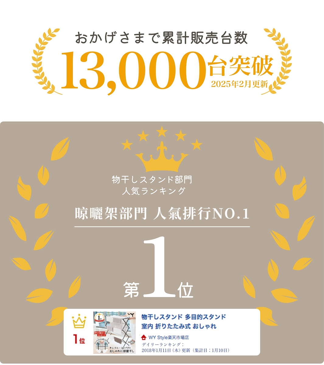 Freely 菱形多桿晾曬架，為室內多用途摺疊式晾曬架，展示此產品在晾曬架部門的熱銷排行榜第一名。
