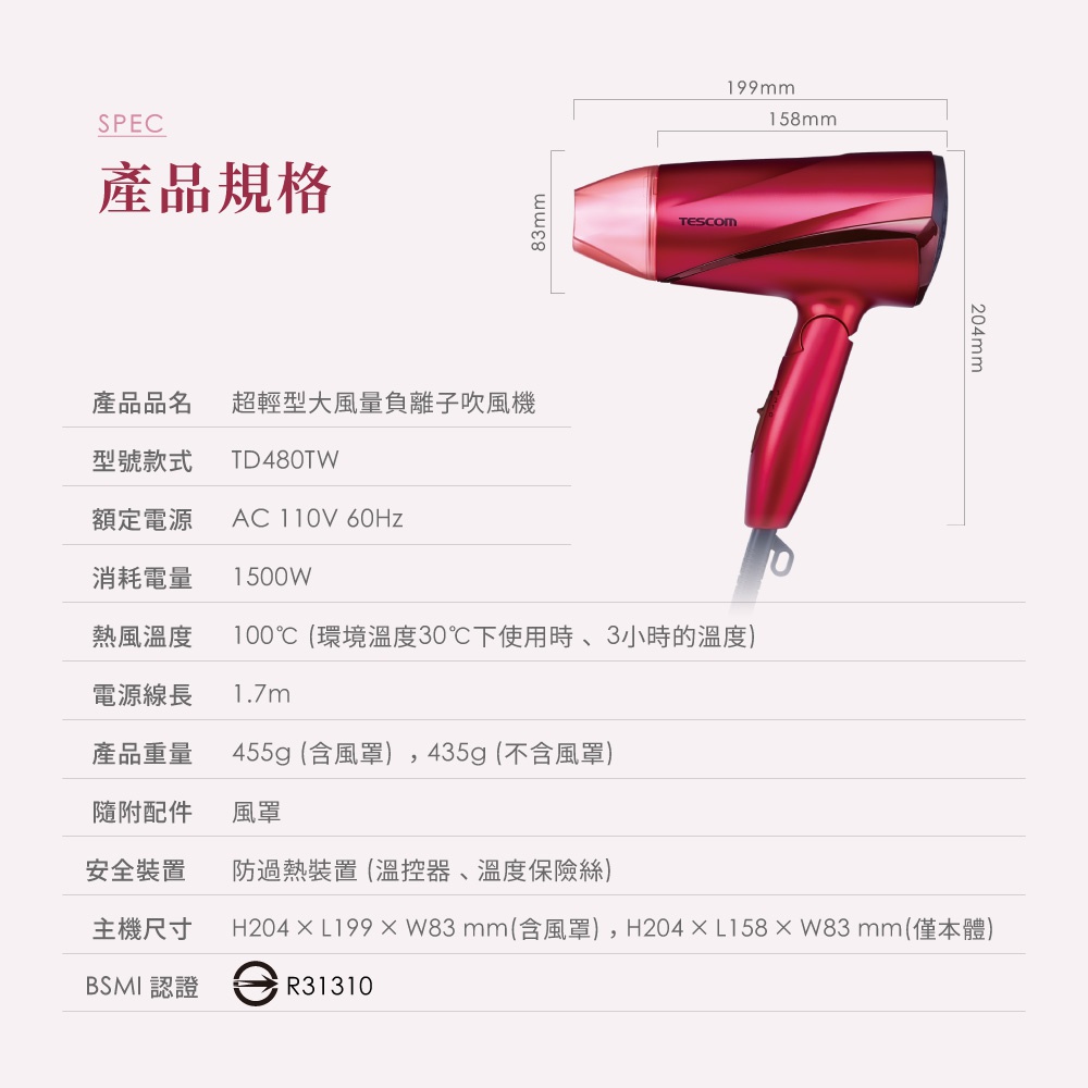 圖片文字：產品品名 超輕型大風量負離子吹風機 型號款式 TD480TW 額定電源 AC 110V 60Hz 消耗電量 1500W 熱風溫度 100°C (環境溫度30°C下使用時、3小時的溫度) 電源線長 1.7m 產品重量 455g (含風罩) , 435g (不含風罩) 隨附配件 風罩 安全裝置 防過熱裝置 (溫控器、溫度保險絲) 主機尺寸 H204 × L199 × W83 mm(含風罩) 