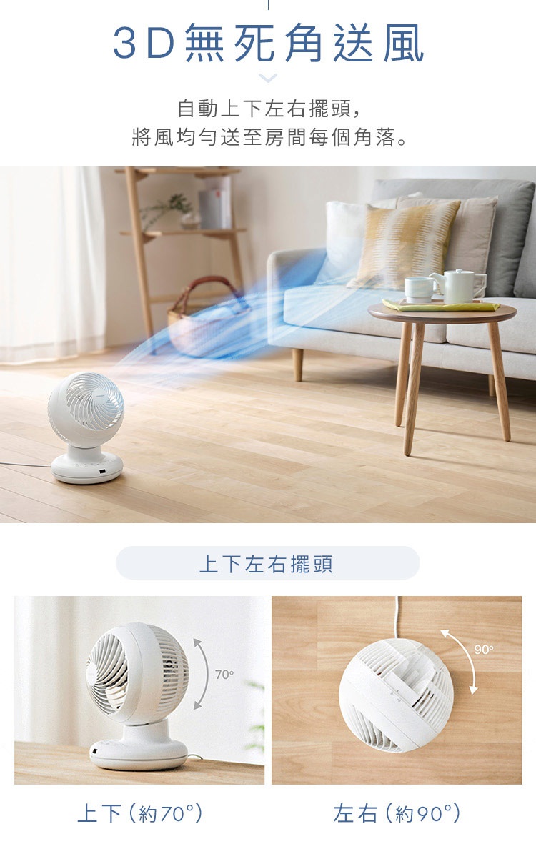 圖片文字：3D無死角送風，自動上下左右擺頭，將風均勻送至房間每個角落。上下左右擺頭，上下約70度，左右約90度。