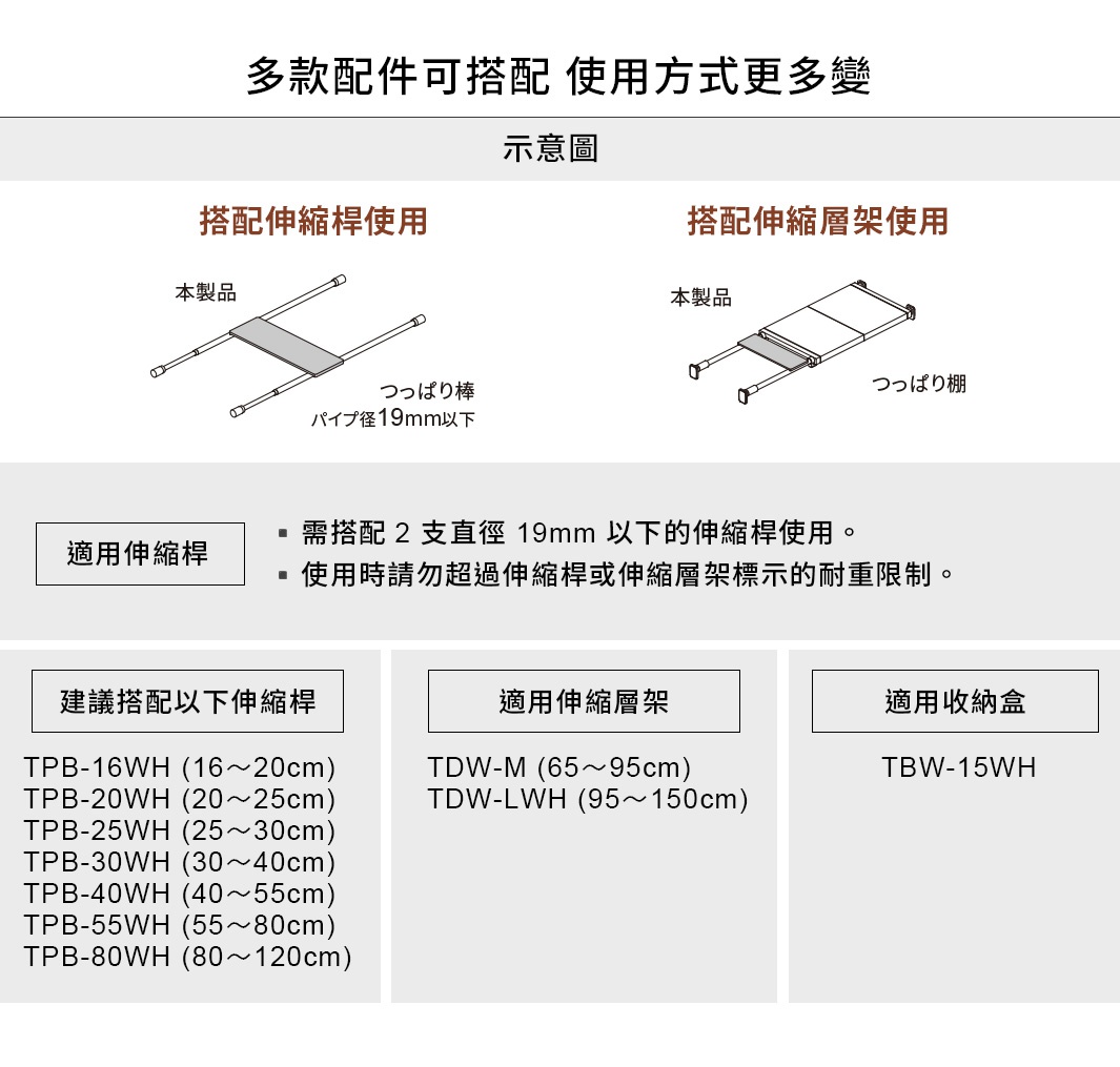 圖片文字：多款配件可搭配使用方式更多變示意圖搭配伸縮桿使用本產品つっぱり棒パイプ径19mm以下搭配伸縮層架使用本產品つっぱり棚適用伸縮桿需搭配2支直徑19mm以下的伸縮桿使用使用時請勿超過伸縮桿或伸縮層架標示的耐重限制建議搭配以下伸縮桿TPB-16WH16至20cmTPB-20WH20至25cmTPB-25WH25至30cmTPB-30WH30至40cmTPB-40WH40至55cmTPB-55W