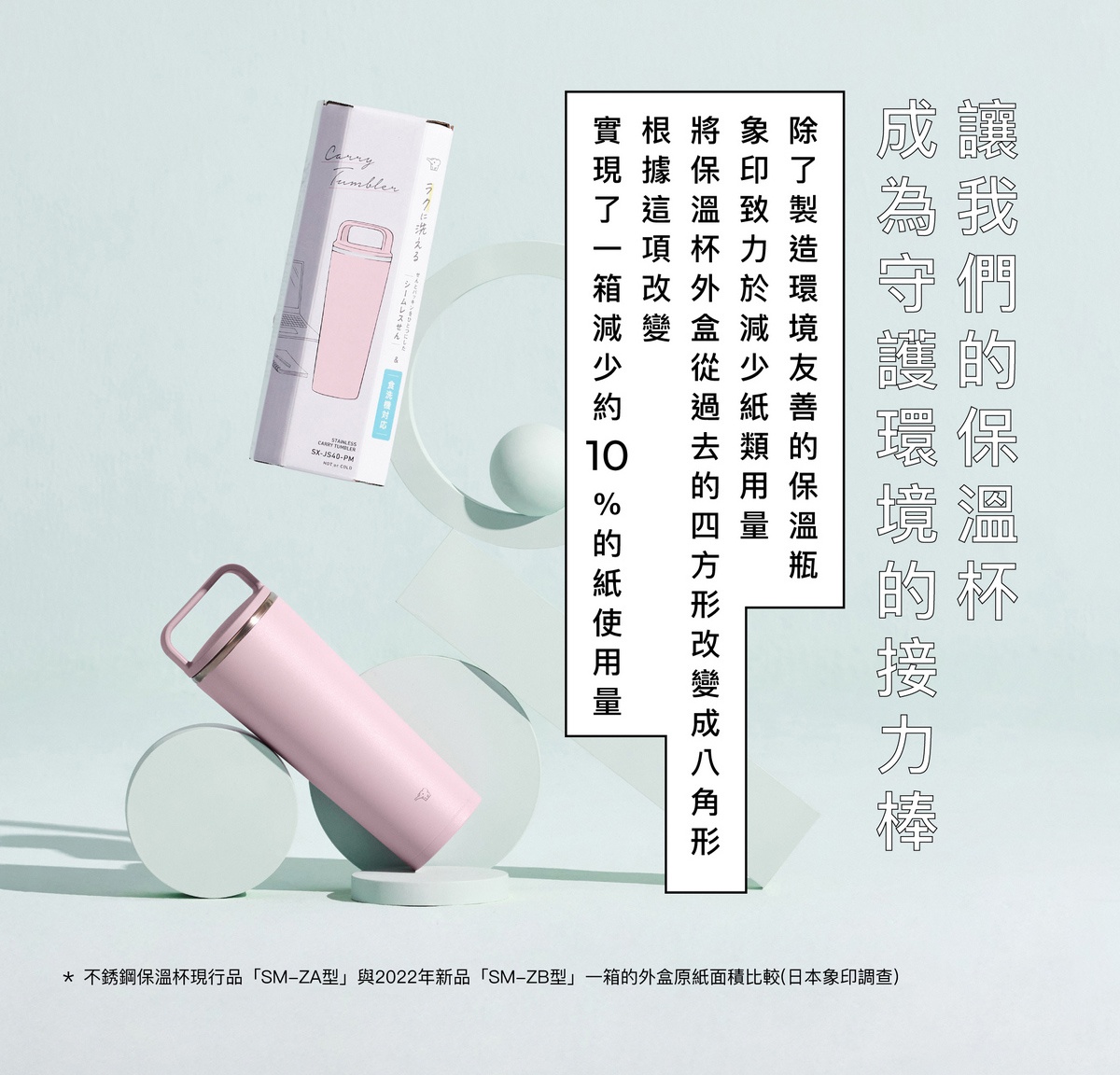 粉紅色不鏽鋼一體式杯蓋隨行把手保溫杯，杯身光滑，搭配同色系杯蓋及把手。