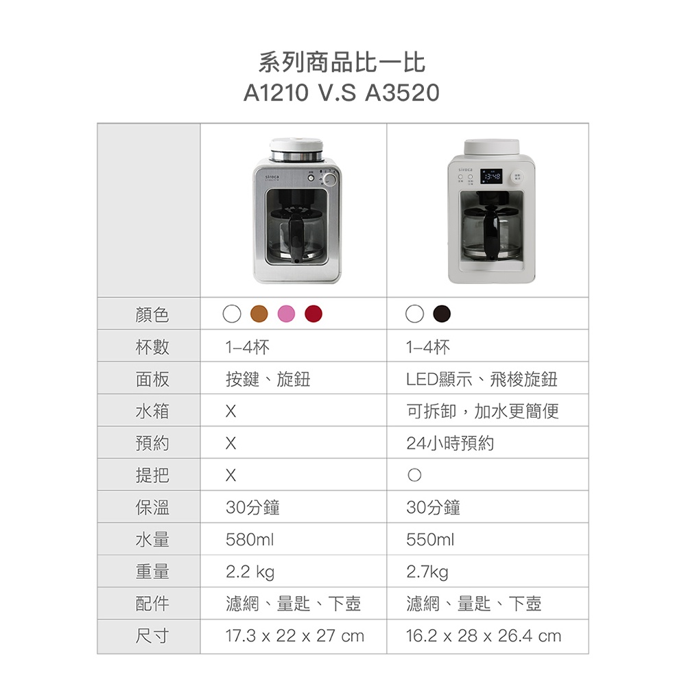 siroca_SC-A3520_EC_19