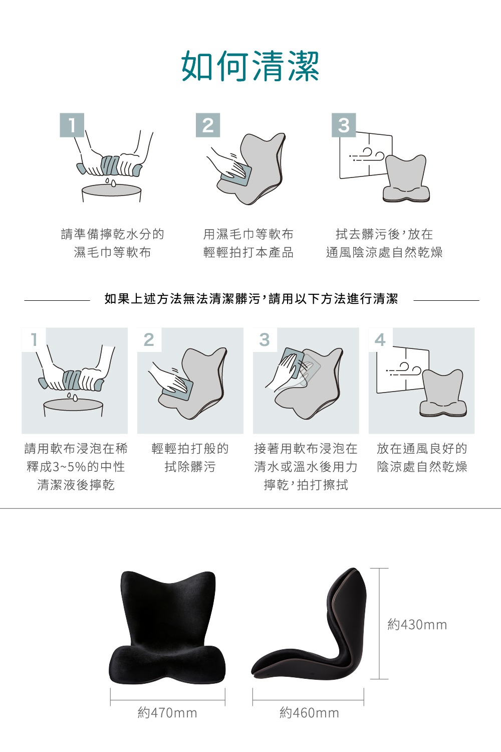 如何清潔PREMIUM DX 奢華頂級調整椅，附有清潔步驟圖示與產品尺寸資訊