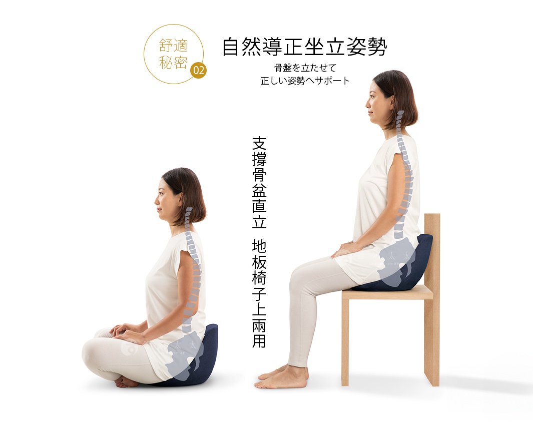 
02.自然導正坐立姿勢

骨盤を立たせて
正しい姿勢へサポート

支撐骨盆直立  地板椅子上兩用

