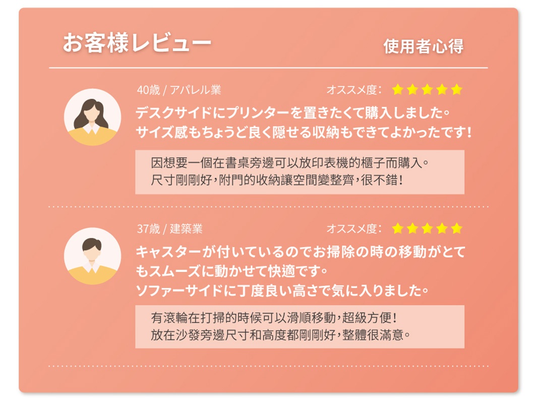 木質抽屜收納櫃，附有滾輪，可輕鬆移動。此收納櫃具有簡潔的設計，適合放置在書桌旁或沙發邊，提供實用的儲物空間。