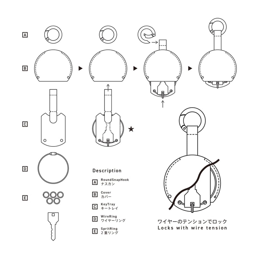 FABRIK 皮革圓型收納鑰匙圈組裝說明與零件圖，包含零件A至E的圖示與名稱：RoundSnapHook、Cover、KeyTray、WireRing、SpritRing，以及最終產品以彈線鎖定的示意圖