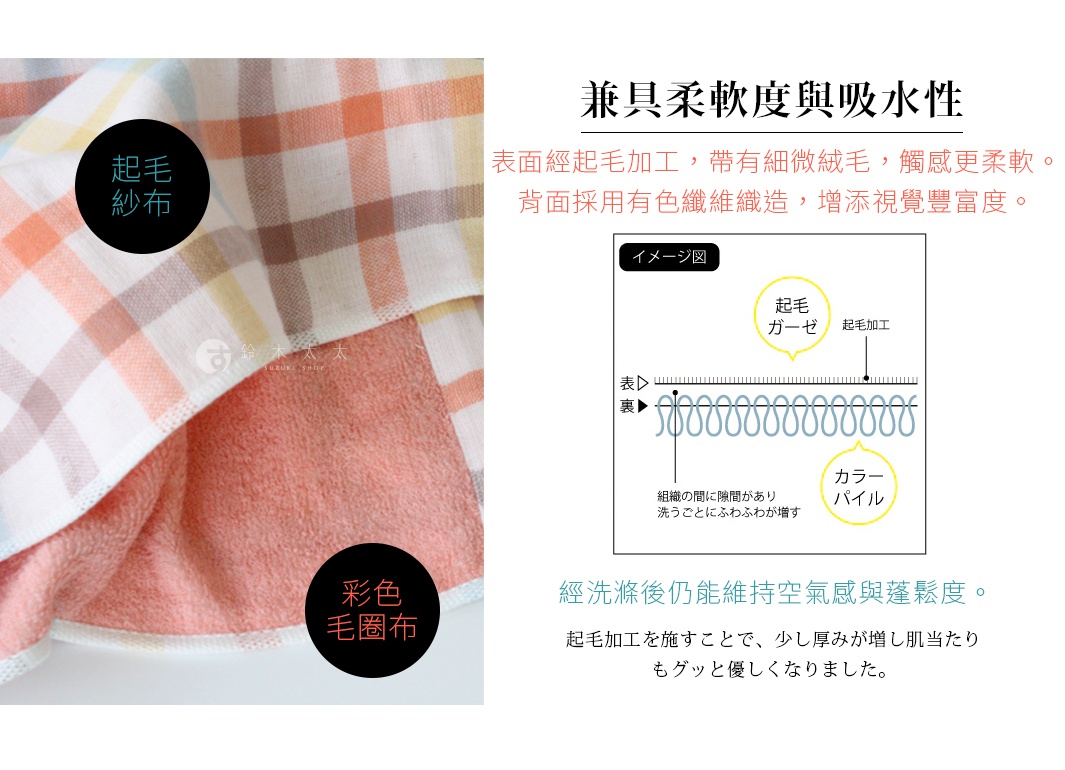 KONTEX DUO 馬德拉斯格紋毛巾，表面起毛加工，觸感柔軟，背面採用有色纖維織造，增加視覺豐富度，洗滌後仍能維持空氣感與蓬鬆度。