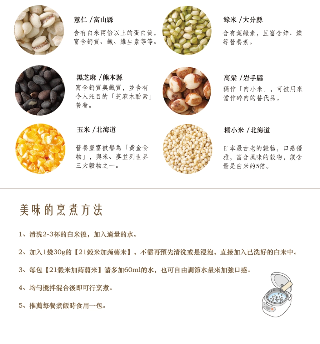 二十一穀米+OHARA蒟蒻米兩件組，包含多種穀物：白色薏仁、綠色蕎麥、黑色芝麻、黃色玉米粒、淺棕色高粱米、白色糯米，以及綠色蕎麥。