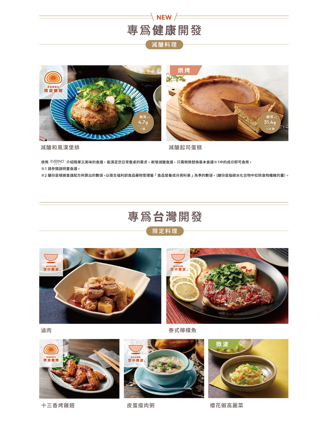 多張圖片展示了使用烘烤微波爐 ES-JAF23 製作的各式料理，包括減脂漢堡排、減脂起司蛋糕、滷肉、泰式檸檬魚、十三香烤雞翅、皮蛋瘦肉粥及櫻花蝦高麗菜。