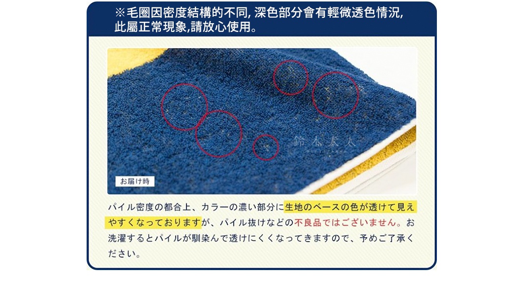 深藍色純棉毛巾，局部有紅色圓圈標示，顯示部分區域毛圈密度較低，可能透出底色。毛巾邊緣有黃色條紋。