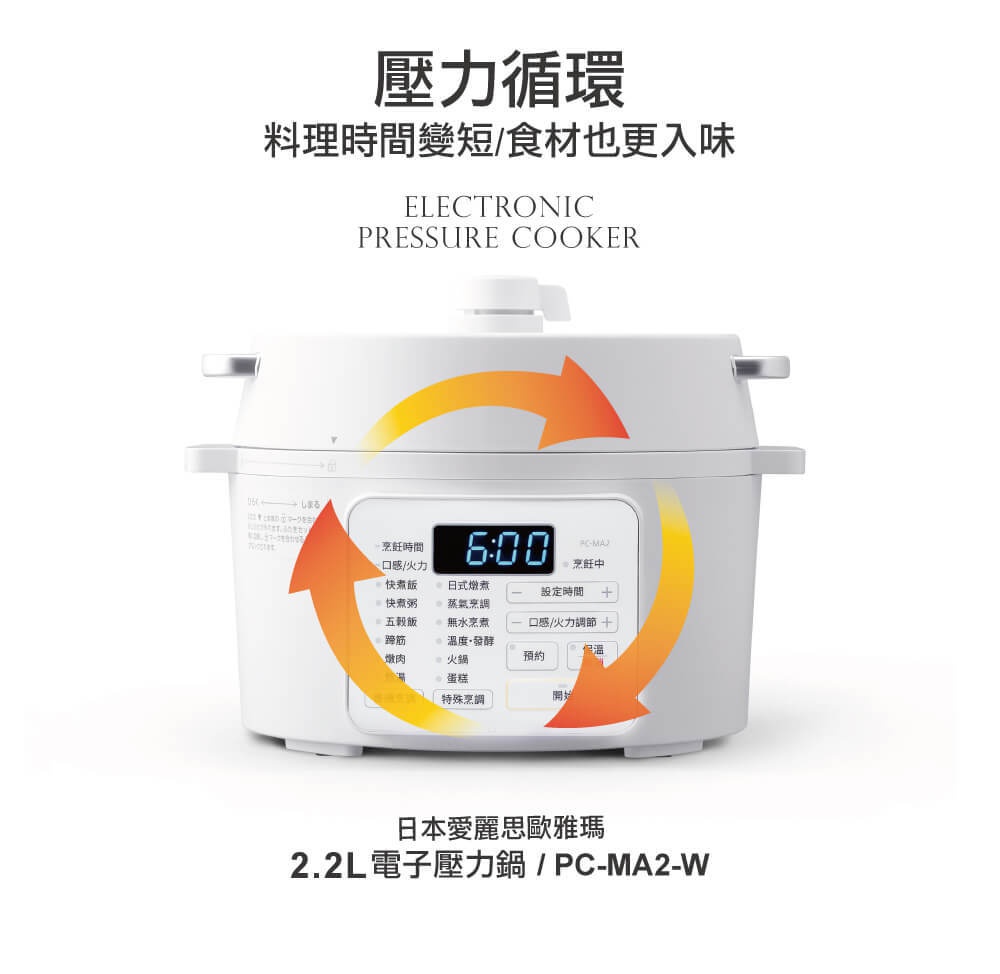 白色電子壓力鍋，配有數位顯示螢幕，顯示「6:00」，以及多種烹飪模式按鈕。鍋體側面有橘色箭頭環繞。