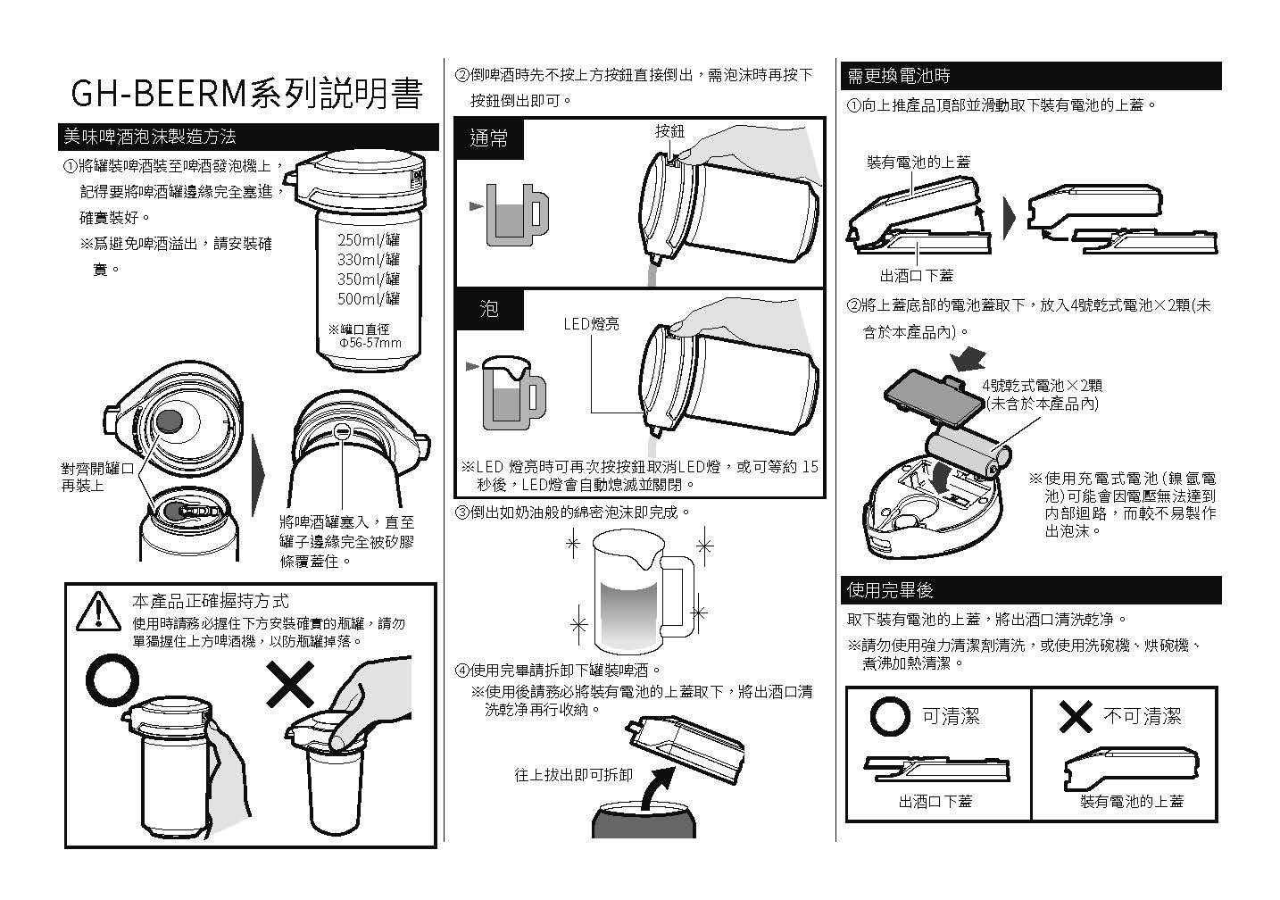 攜帶型一鍵式金泡啤酒機，展示了如何安裝啤酒罐、製作啤酒泡以及更換電池的步驟，並標示了產品的各部分。