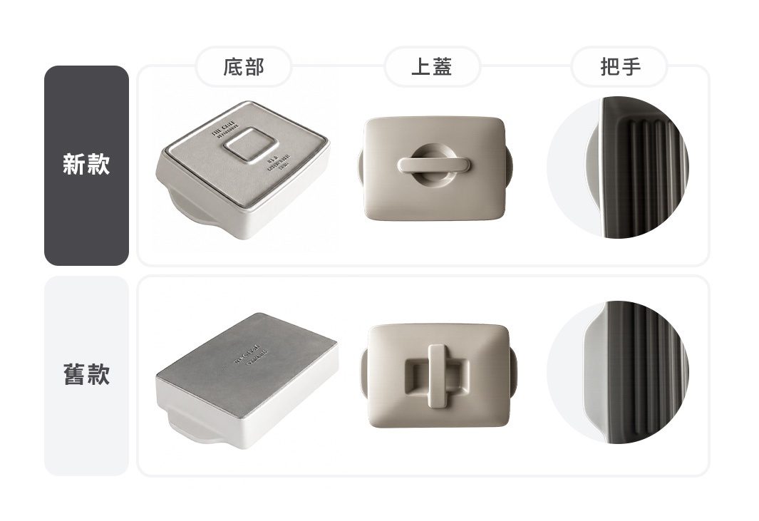 此圖片展示 SALIU 多功能耐熱陶製烤盤的新舊款差異對照圖。圖中分上下兩列，依序呈現底部、上蓋與把手細節。新款烤盤的底部具有立體浮雕設計，上蓋提把採用圓弧流線型，把手邊緣更為圓滑。舊款烤盤則為平整底部，上蓋提把呈十字條狀，兩款皆為長方形設計，呈現簡約溫潤的陶製質感。