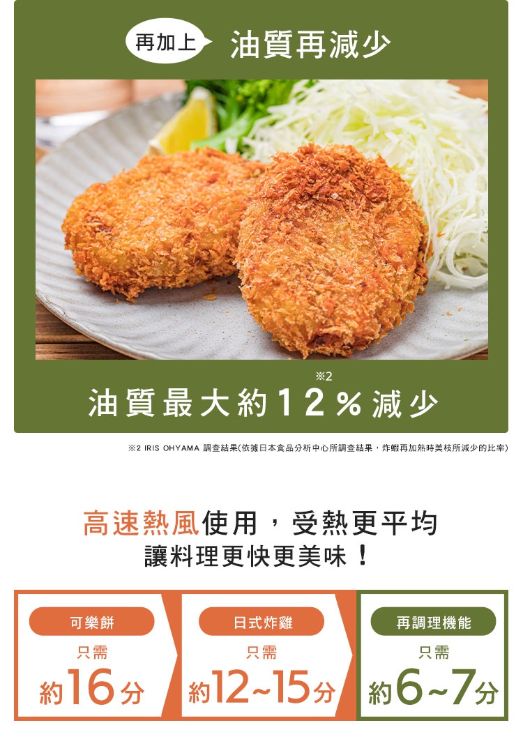 兩塊金黃酥脆的炸物，佐以檸檬片和切絲的高麗菜，擺放在淺灰色圓盤上，背景為模糊的木質桌面。