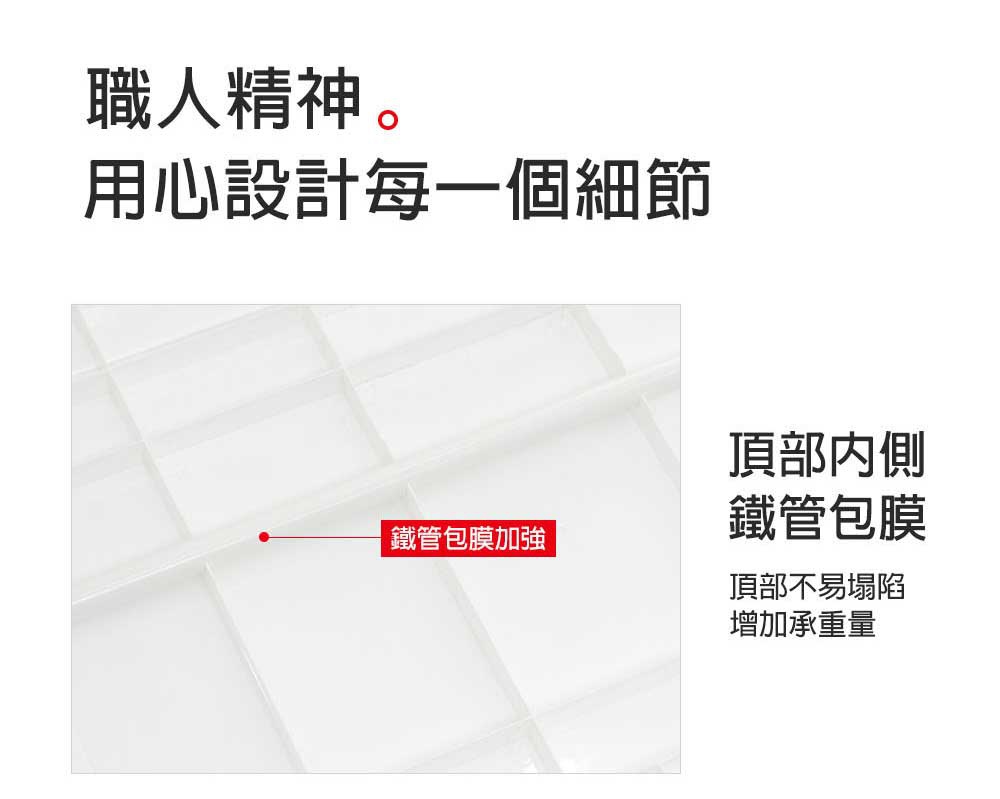 白色六層抽屜式組合收納櫃內部結構特寫，顯示頂部內側採用鍍鋅管包膜，增加承重。