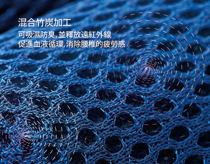 深藍色網狀材質特寫，織紋細緻，表面有發散的白色、粉色和黃色線條，模擬遠紅外線效果。