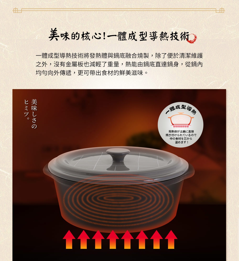 極簡風格的灰色陶土湯鍋，鍋蓋為透明玻璃材質，鍋底有加熱線圈發熱示意圖，鍋底下方有多個紅色箭頭代表加熱。