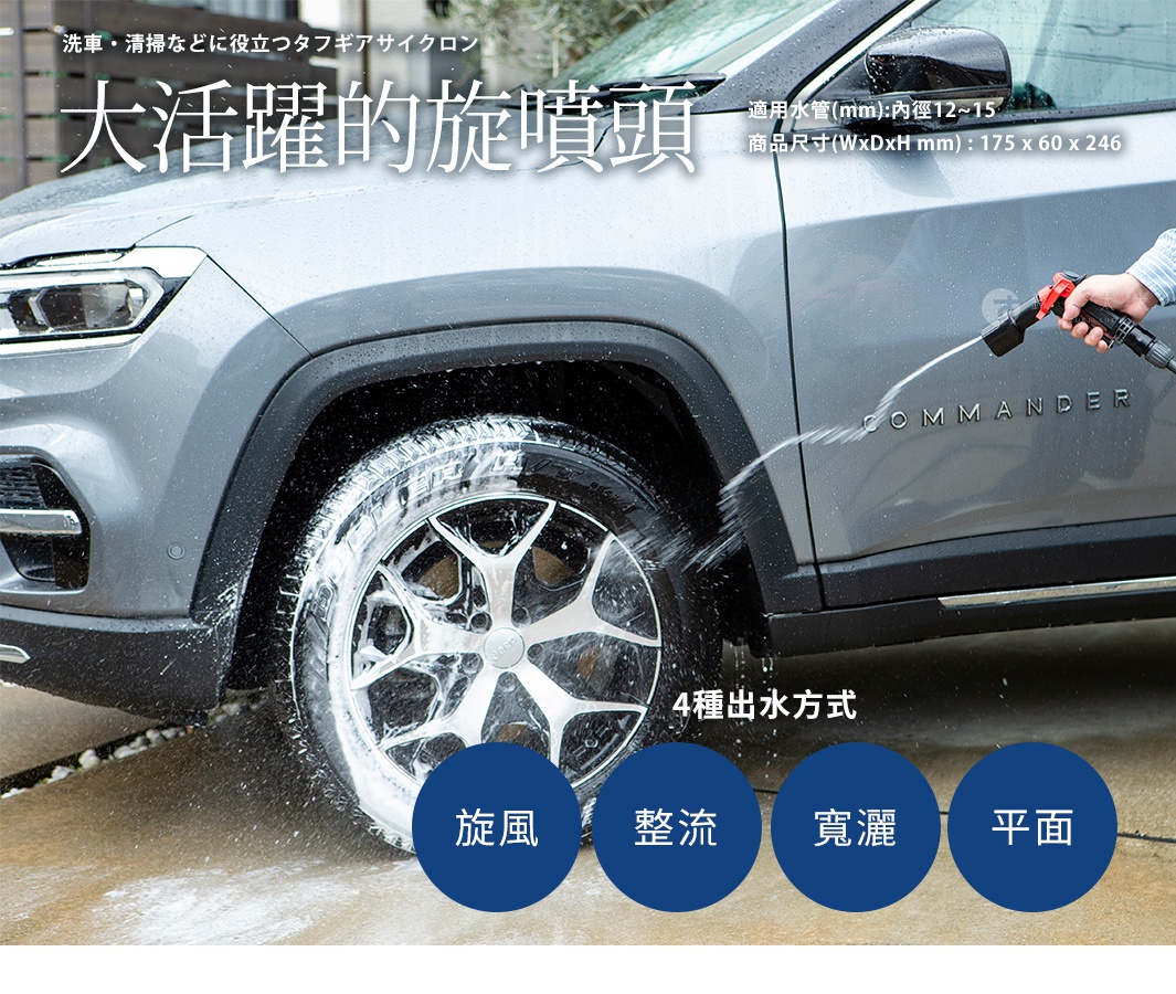 takagi Tough Gear 旋噴頭 QG559，具備洗車清潔等功能，適用 12-15mm 水管，商品尺寸 175x60x246mm，提供旋風、整流、寬灑、平面四種出水方式。