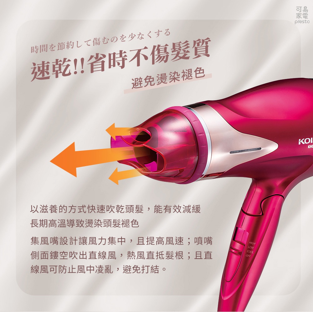 亮紅色極潤雙倍負離子毛麟修護吹風機，帶有銀色飾條和透明紅色噴嘴，噴嘴處顯示有兩道黃色風向箭頭。