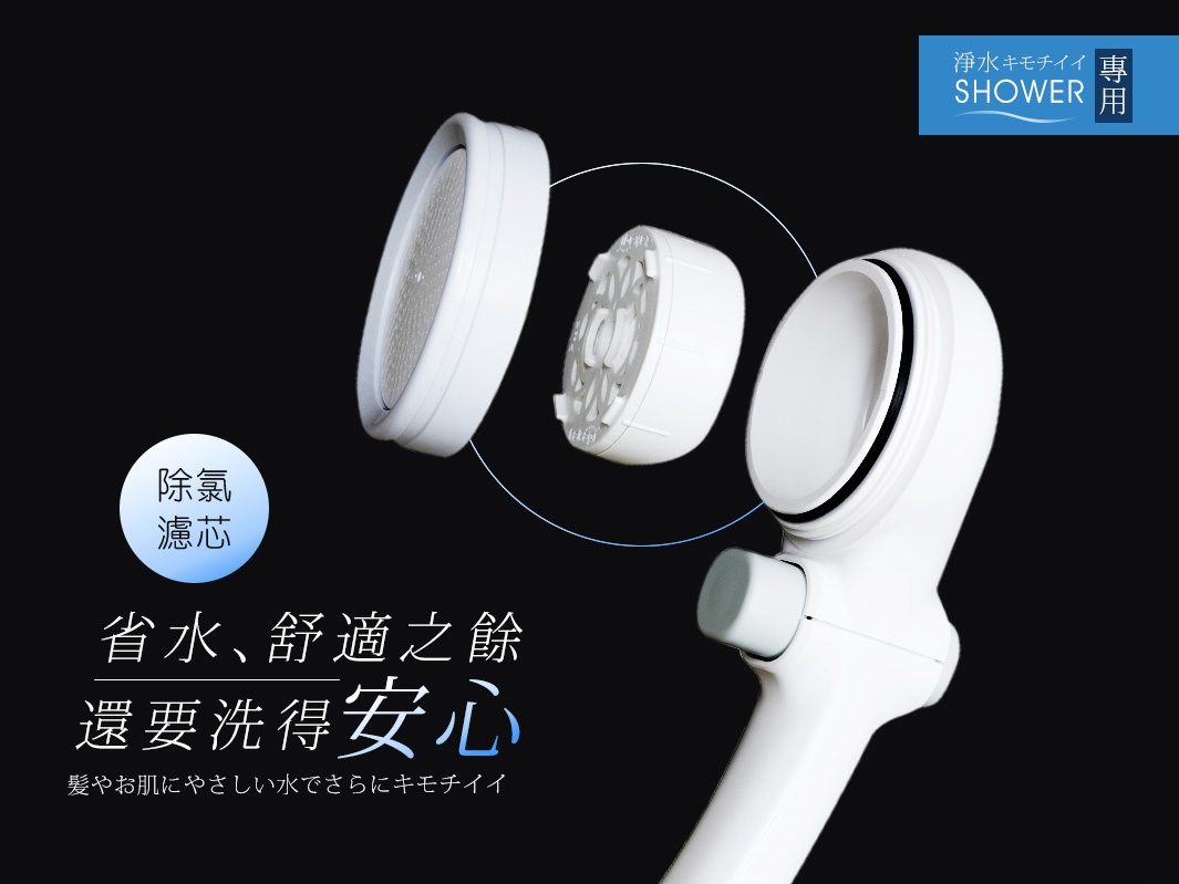 白色淨水Shower蓮蓬頭，展示其可拆卸的結構，包含濾芯組件。