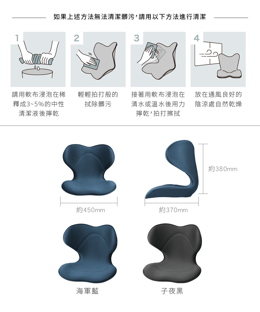 清潔說明圖片，展示如何用稀釋的中性清潔液清潔坐墊，並附有坐墊的尺寸及顏色選項，包括海軍藍和子夜黑。