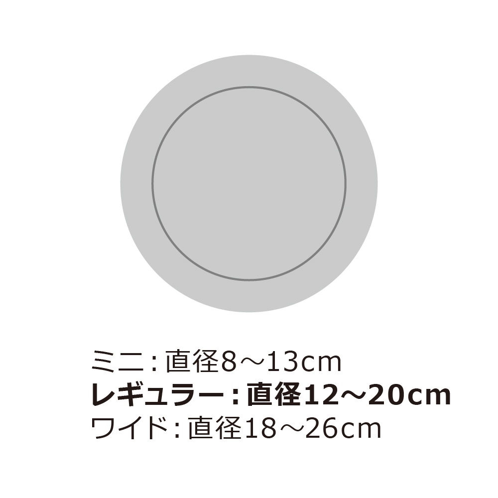 圖片文字：ミニ：直径8〜13cm レギュラー：直径12〜20cm ワイド：直径18〜26cm