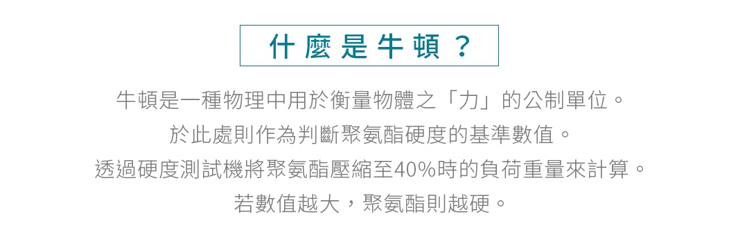 什麼是牛頓？

牛頓是一種物理中用於衡量物體之「力」的公制單位。
於此處則作為判斷聚氨酯硬度的基準數值。


透過硬度測試機將聚氨酯壓縮至40%時的負荷重量來計算。
若數值越大，聚氨酯則越硬。
