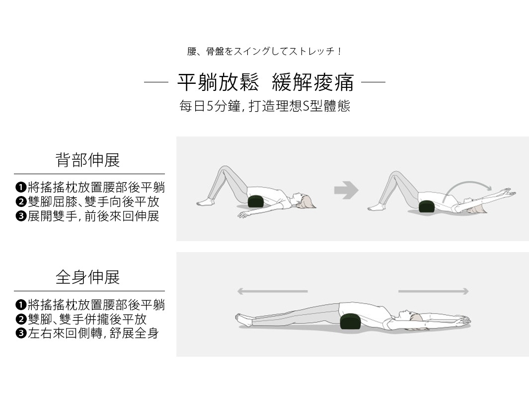 平躺放鬆    緩解痠痛

每日5分鐘，打造理想S型體態

背部伸展

1. 將遙遙枕放置腰部後平躺
2. 雙腳屈膝、雙手向後平放
3. 展開雙手 ，前後來回伸展

全身伸展

1. 將遙遙枕放置腰部後平躺
2. 雙腳、雙手併攏後平放
3. 左右來回側轉，舒展全身

腰、骨盤をスイングしてストレッチ！
