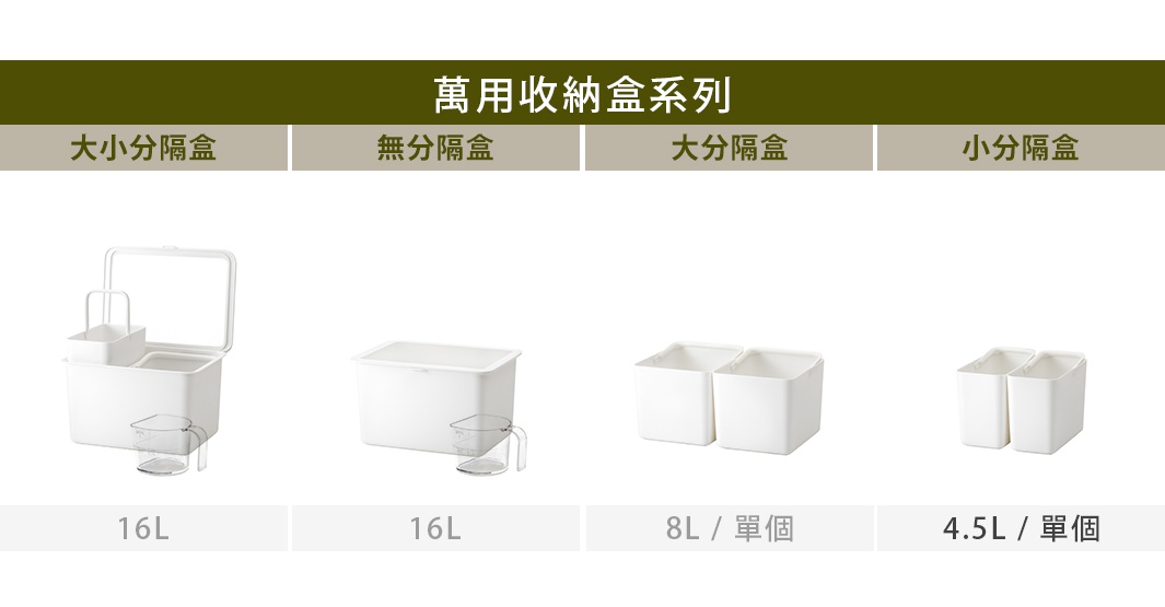like-it 手提式居家萬用分隔收納盒系列，展示不同大小的收納盒，包括帶有隔間的手提式收納盒（16L）、無隔間的方形收納盒（16L），以及兩個獨立的小收納盒（8L/單個，4.5L/單個）。