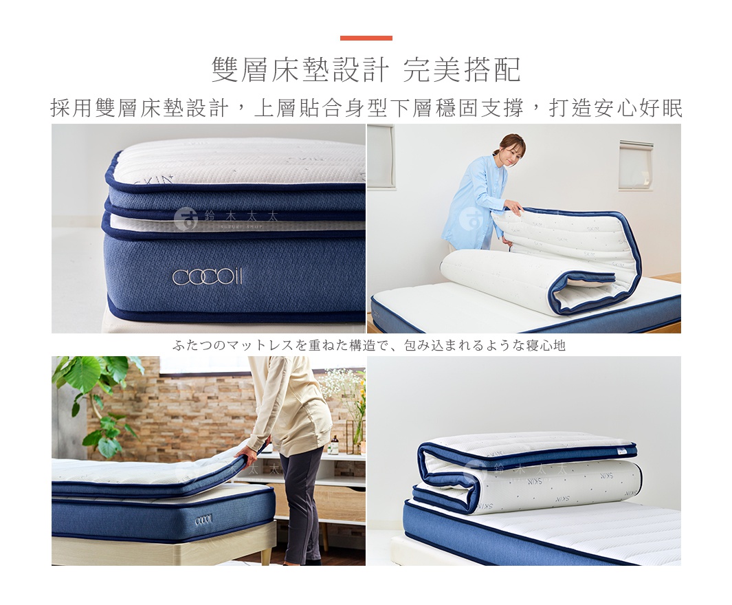 專業工藝獨立筒雙層美容床墊，採用雙層分離式設計，上層為白色織物，下層為深藍色織物，床墊邊緣有藍色滾邊，展示床墊的層疊結構與鋪設情況。