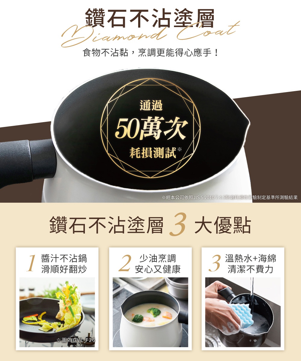 展示鑽石不沾塗層單柄小湯鍋，鍋身為白色，內鍋為黑色，鍋蓋中央有金色幾何圖案和文字標示「通過50萬次耗損測試」。