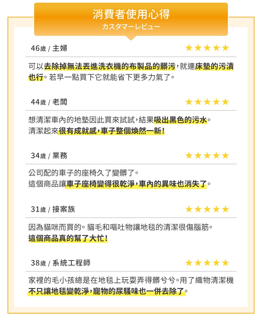 織物清潔機 RNS-300，白色機身，配有灰色軟管和清潔頭。