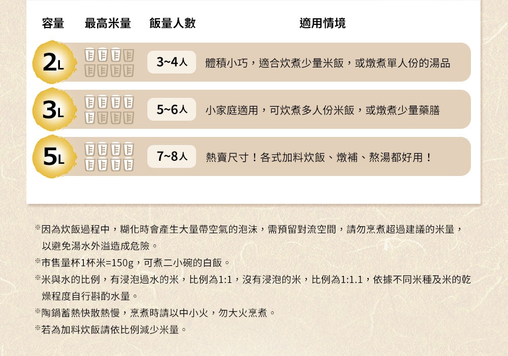 直火系列雙蓋炊飯陶鍋/燉鍋，容量 2L、3L、5L，適用人數 3-8人，褐白色調。