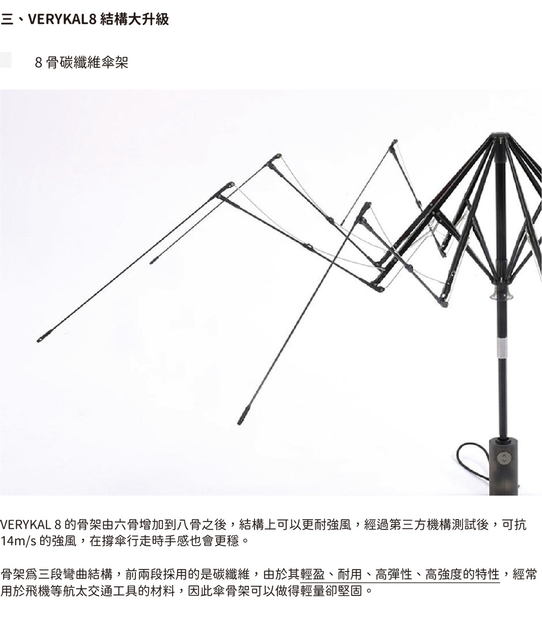 展示ONLYKAL 8 骨碳纖維傘架，骨架結構展開，顯示其複雜的連接和八根碳纖維骨架。