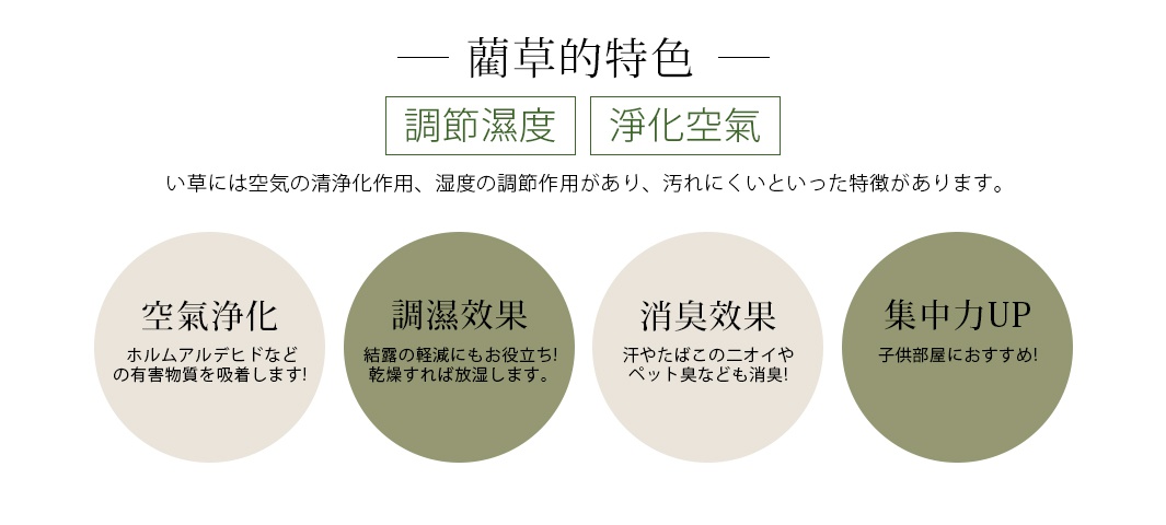天然藺草風水清淨棒，30公分長，有多種顏色可選。此圖展示了產品的空氣淨化、調節濕度、消臭及集中力UP等特色。