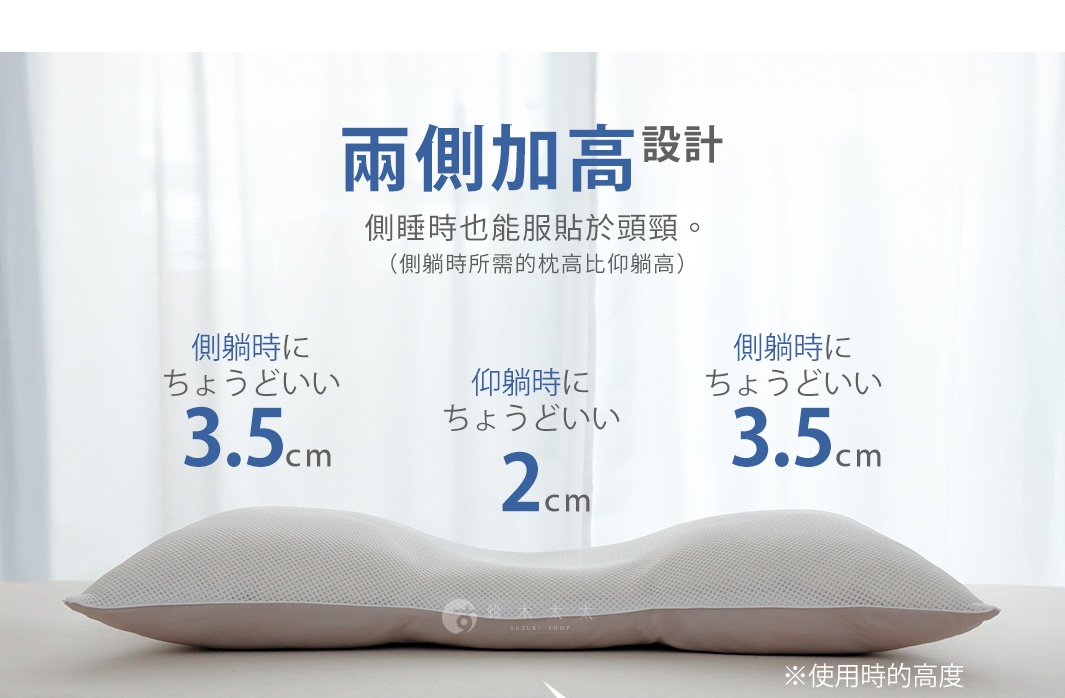 側躺時剛剛好3.5cm      仰躺時剛剛好2cm         側躺時剛剛好3.5cm

※使用時的高度

兩側加高設計

側睡時也能服貼於頭頸。
（側躺時所需的枕高比仰躺高）

※使用時的高度
頸部高度約2cm
側面高度約3.5cm

とにかく低い枕は、低いだけじゃない「低い×寝心地がいい」を実現しました！
