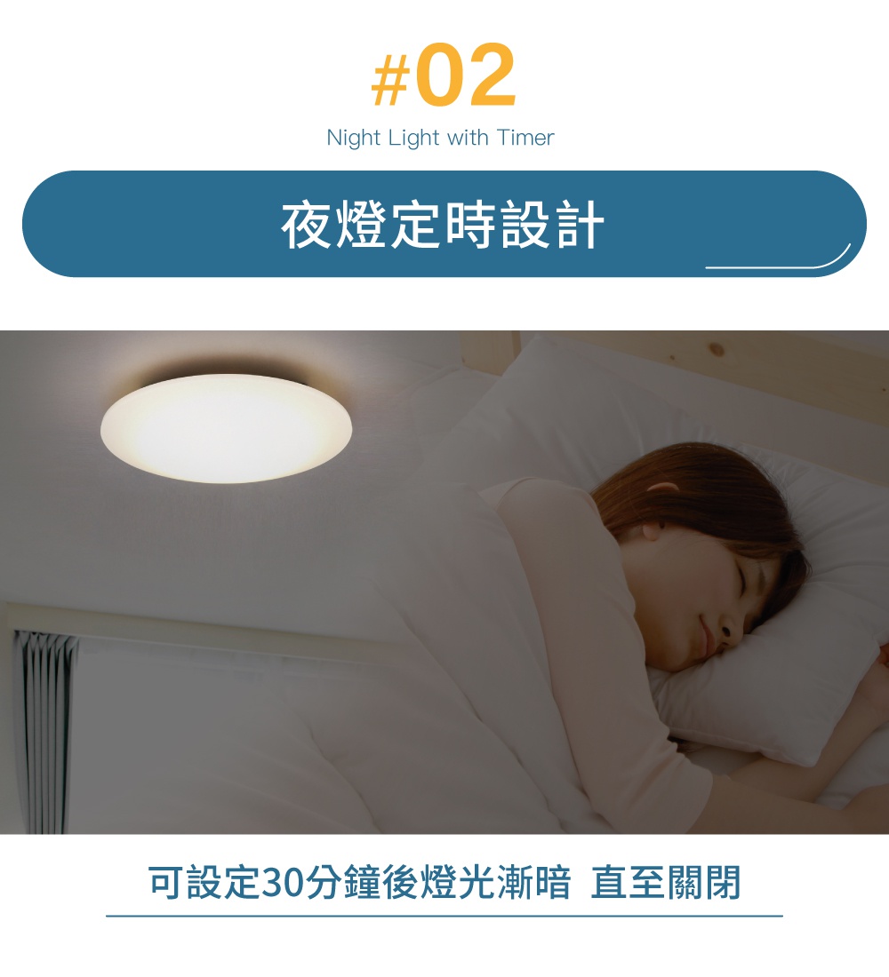 LED 可調光圓盤吸頂燈，燈體為白色圓形，散發柔和的暖黃光，安裝於天花板，下方一名女子正在床上安睡。
