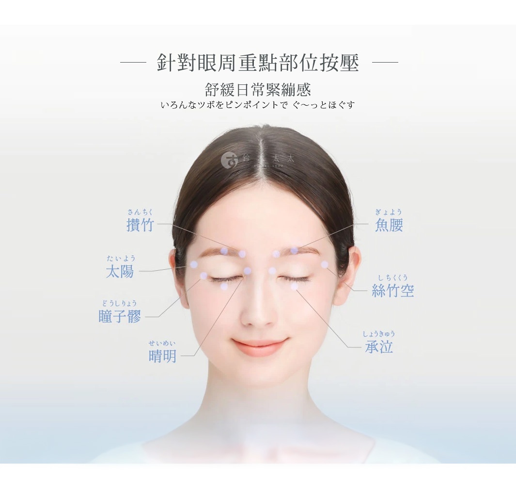 一位女性閉眼放鬆的正面示範圖，圖中標示了眼周的六個按摩穴位，包含攢竹、魚腰、太陽、絲竹空、瞳子髎、晴明及承泣，用以說明眼部舒壓按摩的重點部位。