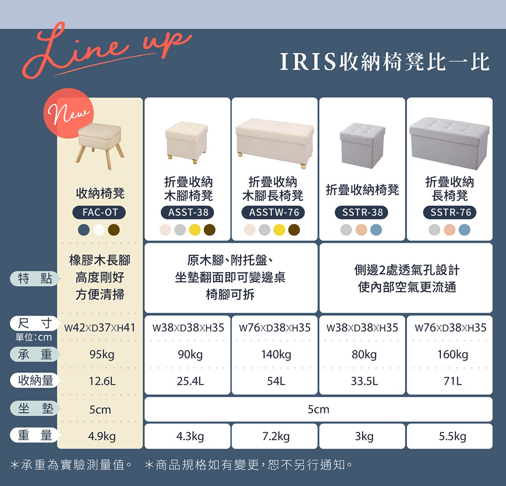 北歐風收納椅凳 FAC-OT，米白色布面，四支木質椅腳，椅面可掀開收納，尺寸為 W42xD37xH41 cm。