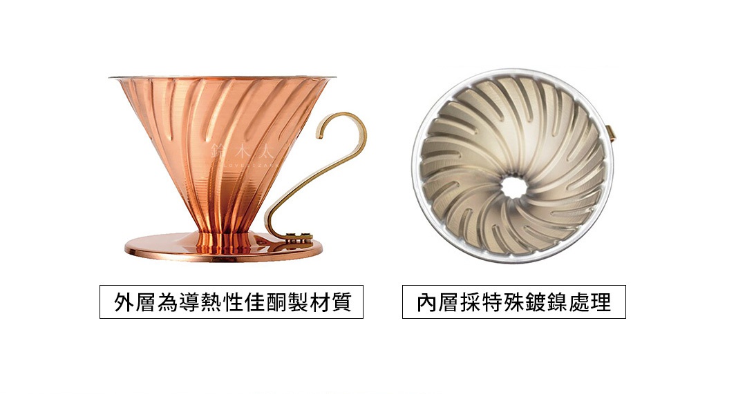 V60銅製濾杯，外層為導熱性佳的銅製材質，呈現放射狀溝槽紋理；內層為特殊鍍鎳處理，有螺旋狀紋路。