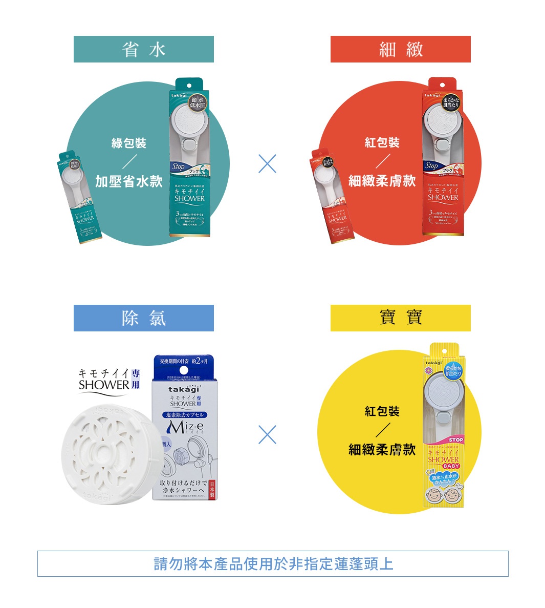 圖片文字：省水 綠包裝 加壓省水款 除氯 建議交換期間約2個月 takagi 淨水Shower專用 氯素去除膠囊 Mize 壓入 淨水Showerへ 日本製 細緻 紅包裝 細緻柔軟款 寶寶