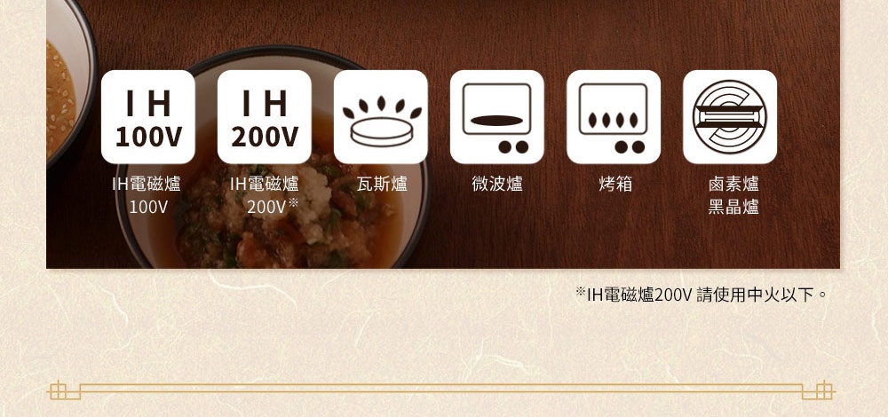 灰白色陶土湯鍋，鍋內盛有食物，上方顯示 IH 電磁爐 100V、IH 電磁爐 200V、瓦斯爐、微波爐、烤箱、鹵素爐/黑晶爐等圖示，標示產品適用多種烹調方式。