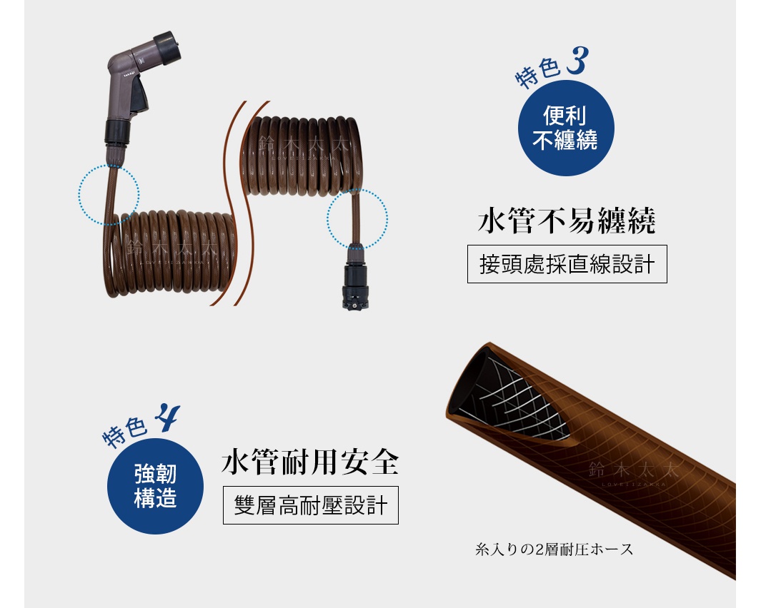 一組棕色螺旋狀的室外澆花灑水專用水管，配有噴灑槍頭及接頭，水管內層可見網狀結構。