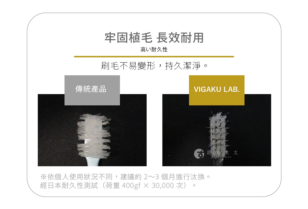 圖片文字：牢固植毛 長效耐用 高い耐久性 刷毛不易變形，持久潔淨。 傳統產品 VIGAKU LAB. ※依個人使用狀況不同，建議約 2~3 個月進行汰換。 經日本耐久性測試（荷重 400gf × 30,000 次）