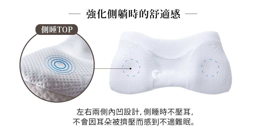 圖片文字：強化側躺時的舒適感，側睡TOP，左右兩側內凹設計，側睡不壓耳，不會因耳朵被擠壓而感到不適難眠。