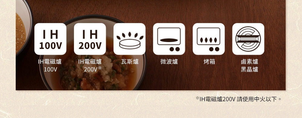 陶土湯鍋，內含食物，鍋身為土黃色，搭配黑色鍋蓋。圖片下方有五個白色圖示，分別標示「IH電磁爐 100V」、「IH電磁爐 200V」、「瓦斯爐」、「微波爐」、「烤箱」、「鹵素爐」、「黑晶爐」，說明產品適用多種加熱方式。