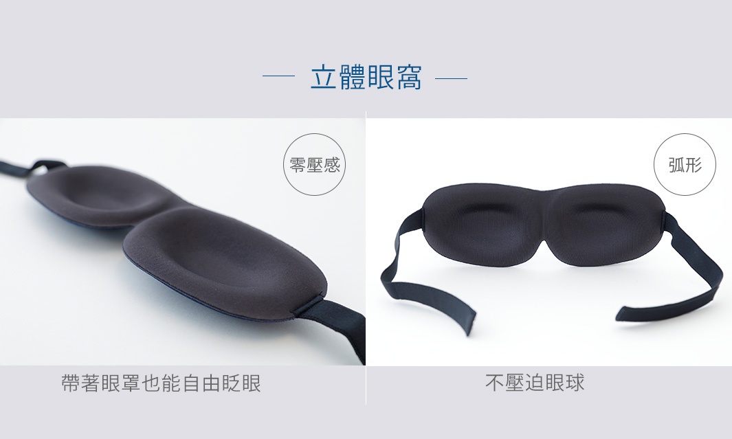 兩張特寫照展示了深灰色零壓感舒眠眼罩。左圖為眼罩側面，展示其立體輪廓和柔軟材質；右圖為眼罩正面，顯示其弧形設計和黑色彈性綁帶。
