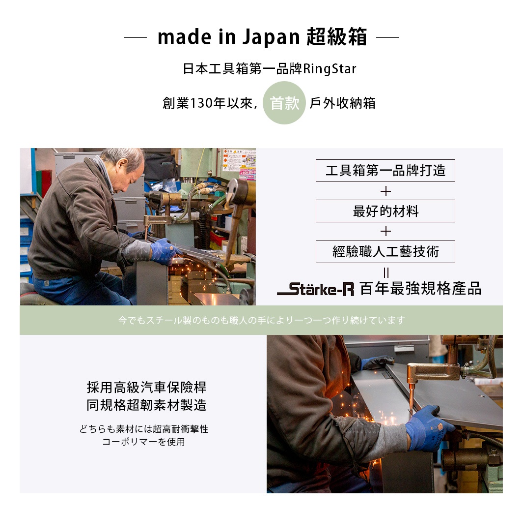 日本Stärke-R進階超級箱，由職人親手打造，採用頂級材料與精湛工藝，堅固耐用。圖片展示職人於工廠內進行焊接作業，展現產品的製造過程。